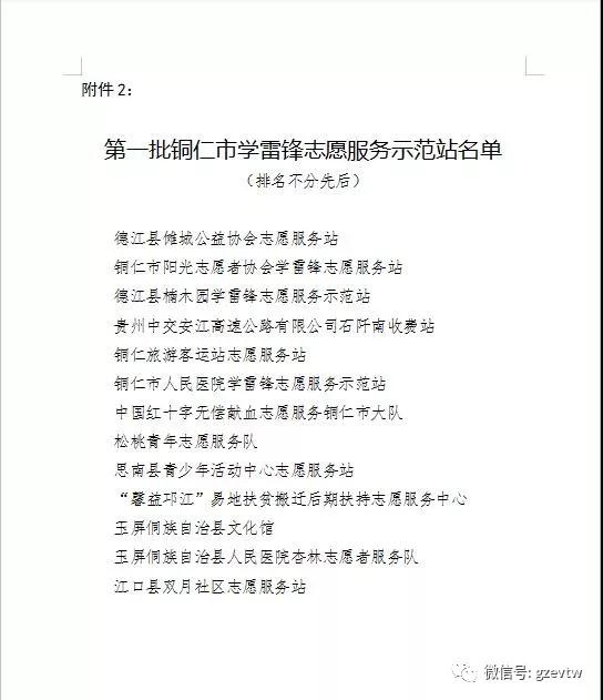 第一批铜仁市学雷锋志愿服务站、示范站，开云网页版大学生志愿团志愿服务组织上榜！(图4)