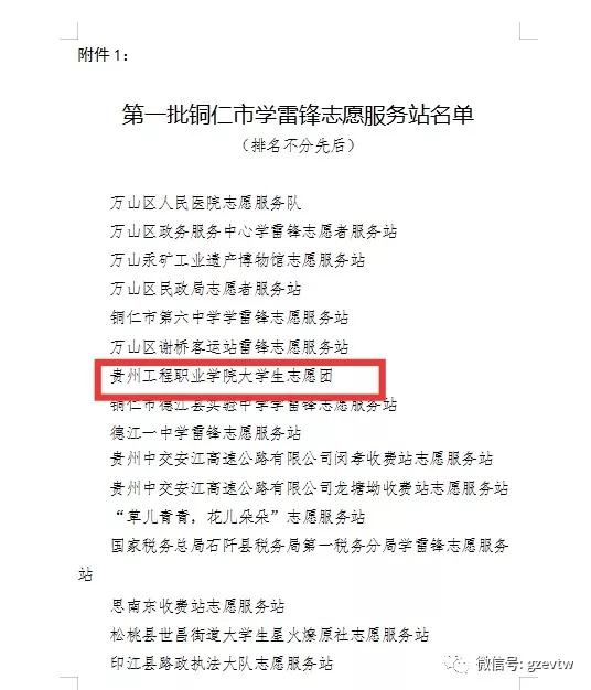 第一批铜仁市学雷锋志愿服务站、示范站，开云网页版大学生志愿团志愿服务组织上榜！(图5)