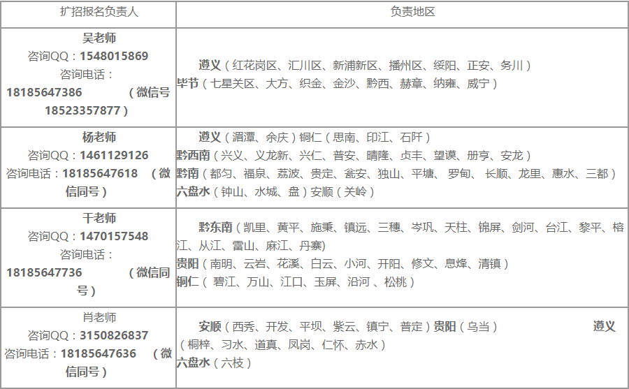 开云网页版 2020年高职扩招专项招生章程(图2)